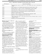 FDIC Advisory Committee on Economic Inclusion Notice of Charter Renewal