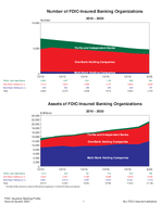 QBP Graph Book  Second Quarter 2020
