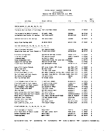 TheJuly 1993 list of Banks Examined for CRA Compliance