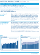 2018 3rd Quarter  Quarterly Banking Profile