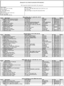 The January 2013 List of Banks Examined for CRA Compliance
