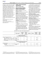 Agency Information Collection Activities Proposed Collection Renewal Comment Request Recordkeeping Disclosure and Reporting Requirements in Connection with Regulation Z and Account Based Disclosures in Connection with Consumer Financial Protection Bureau Regulations E and DD and Federal Reserve Regulation CC