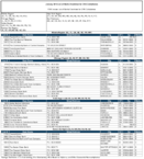 TheJanuary 2018 list of Banks Examined for CRA Compliance