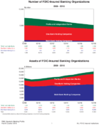 2018 4th Quarter  GBP Graph Book