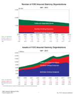 2013 4th Quarter  QBP Graph Book