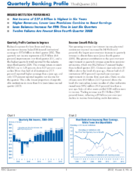 2012 3rd Quarter  Quarterly Banking Profile