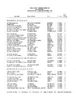 TheSeptember 1994 list of Banks Examined for CRA Compliance