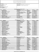 The June 2014 List of Banks Examined for CRA Compliance