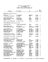 TheFebruary 1993 list of Banks Examined for CRA Compliance