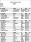 The July 2012 List of Banks Examined for CRA Compliance