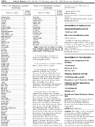 RiskBased Capital Standards Market Risk