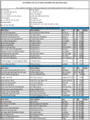 TheSeptember 1996 List of Banks Examined for CRA Compliance