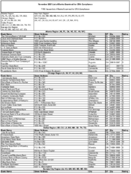 The November 2007 List of Banks Examined for CRA Compliance