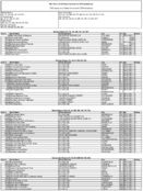 The May 2014 List of Banks Examined for CRA Compliance