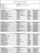 The October 2013 List of Banks Examined for CRA Compliance