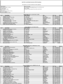 The April 2013 List of Banks Examined for CRA Compliance