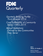 3rd Quarter 2016  FDIC Quarterly