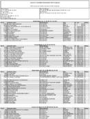 The June 2012 List of Banks Examined for CRA Compliance