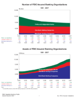 2007 2nd Quarter  QBP Graph Book