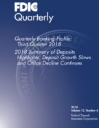 3rd Quarter 2018  FDIC Quarterly