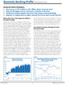 2014 1st Quarter  Quarterly Banking Profile