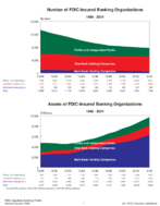 2004 2nd Quarter  QBP Graph Book