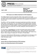 FDIC Issues List of Banks Examined for CRA Compliance