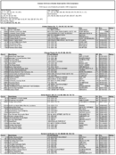The October 2012 List of Banks Examined for CRA Compliance