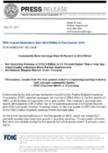 FDICInsured Institutions Earn 398 Billion in First Quarter 2015