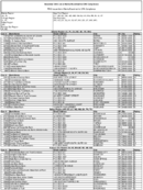 The December 2010 List of Banks Examined for CRA Compliance