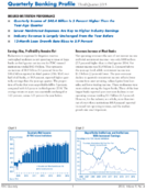 2015 3rd Quarter  Quarterly Banking Profile