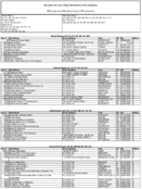 The December 2012 List of Banks Examined for CRA Compliance
