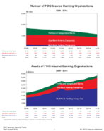 2016 3rd Quarter  QBP Graph Book